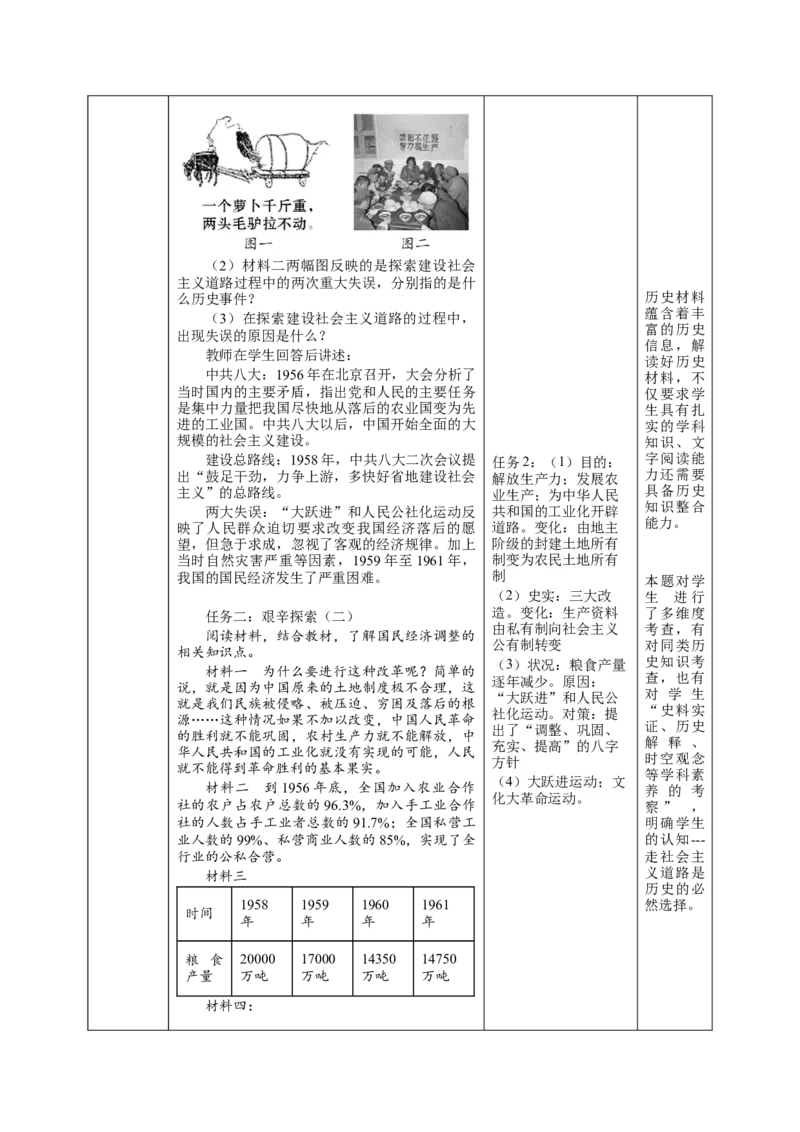 第二单元社会主义制度的建立与社会主义建设的探索（大单元教学设计）-（统编版）_新八下历史_00、更新资料3月23日_第二套(4)_大单元教学课件+教学设计-U40