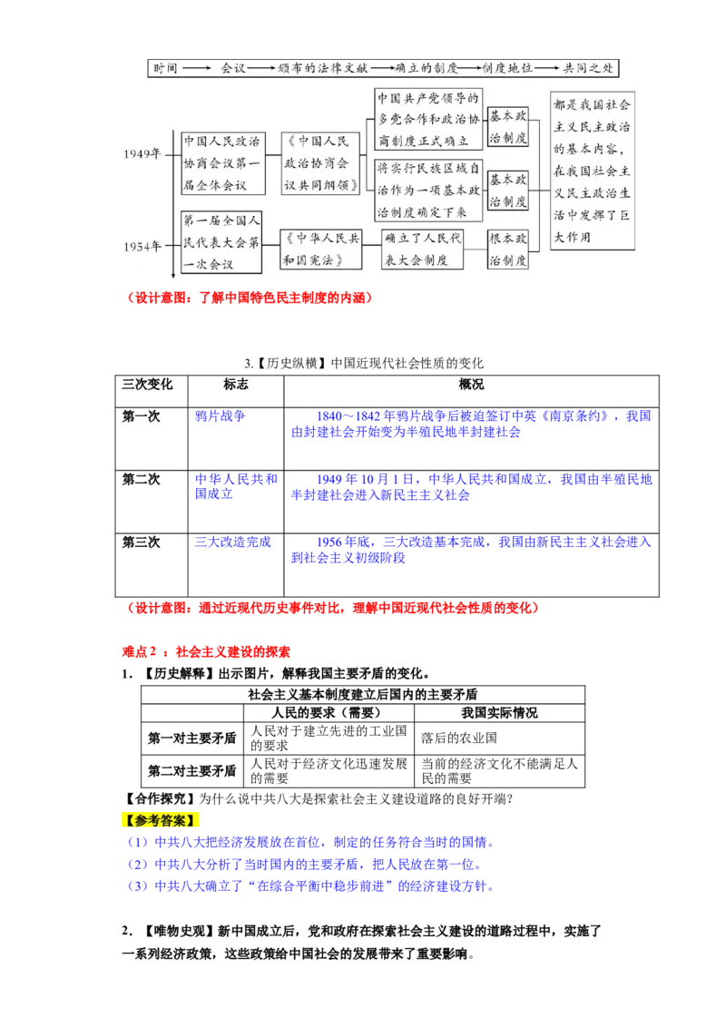 第二单元社会主义制度的建立与社会主义建设的探索（大单元教学设计）-（统编版）_新八下历史_00、更新资料3月23日_第二套(4)_大单元教学课件+教学设计-U40