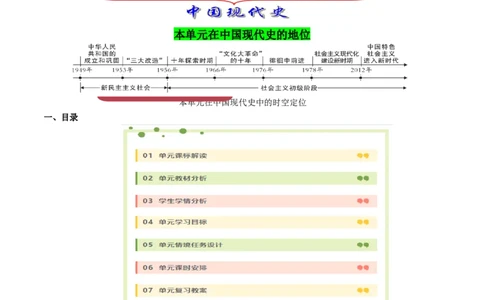 第二单元社会主义制度的建立与社会主义建设的探索（大单元教学设计）-（统编版）_新八下历史_00、更新资料3月23日_第二套(4)_大单元教学课件+教学设计-U40