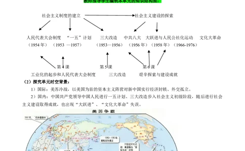 第二单元社会主义制度的建立与社会主义建设的探索（大单元教学设计）-（统编版）_新八下历史_00、更新资料3月23日_第二套(4)_大单元教学课件+教学设计-U40