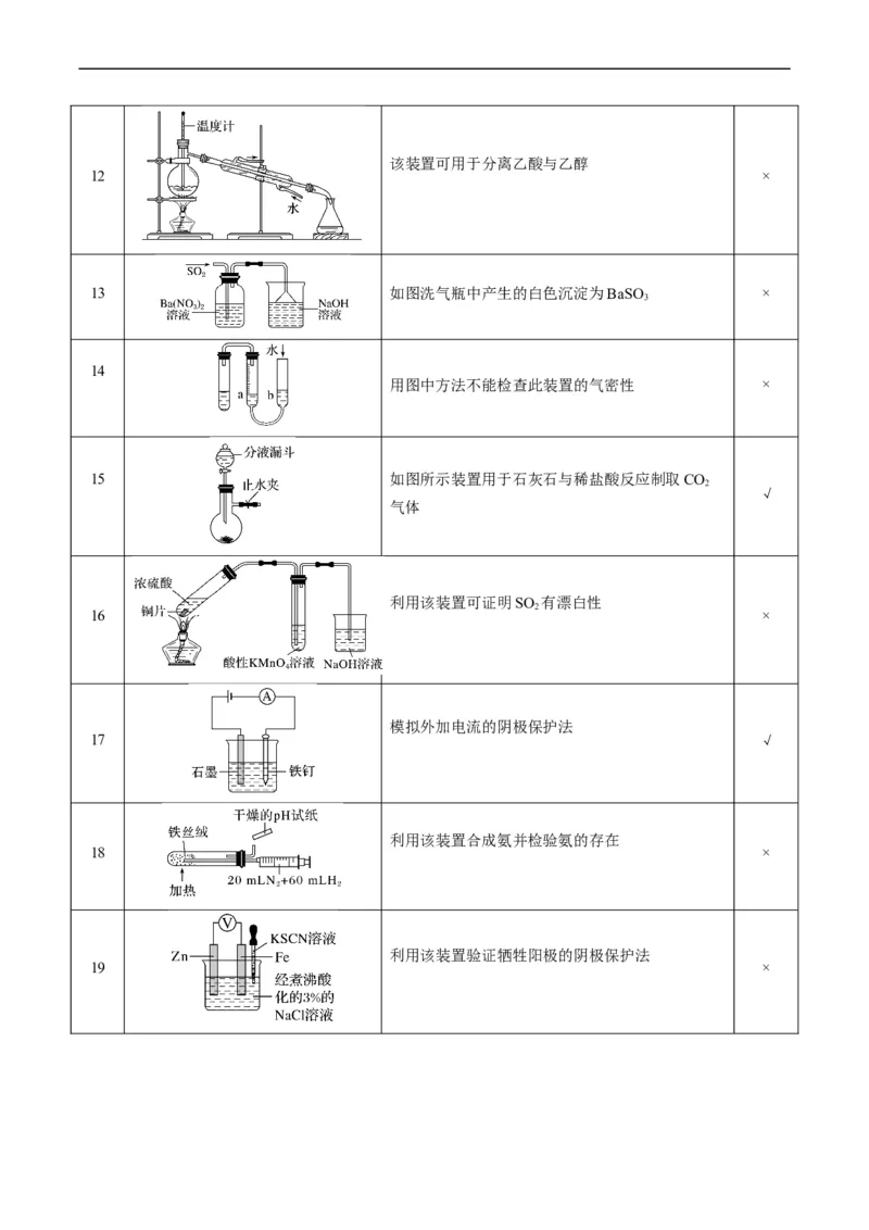 重难点07常见化学实验仪器与基本操作-2024年高考化学热点&middot;重点&middot;难点专练（新高考专用）（原卷版）_05高考化学_新高考复习资料_2024年新高考资料_❤专项复习资料