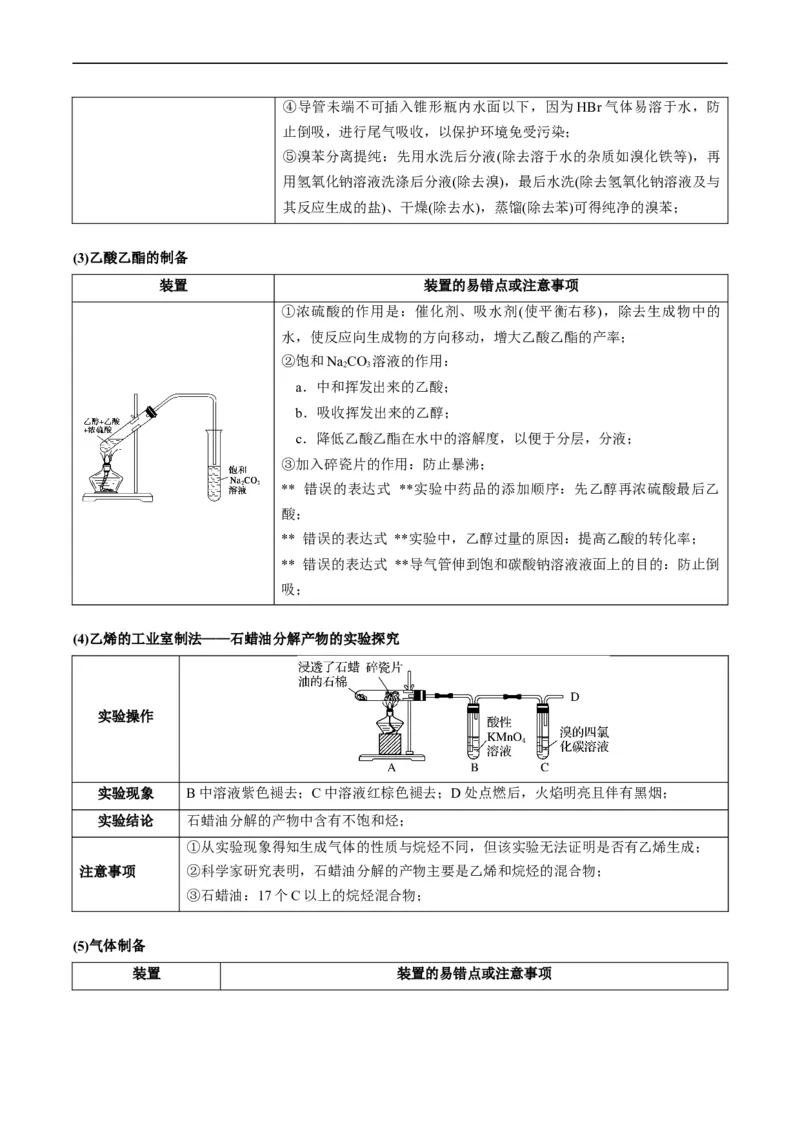 重难点07常见化学实验仪器与基本操作-2024年高考化学热点&middot;重点&middot;难点专练（新高考专用）（原卷版）_05高考化学_新高考复习资料_2024年新高考资料_❤专项复习资料