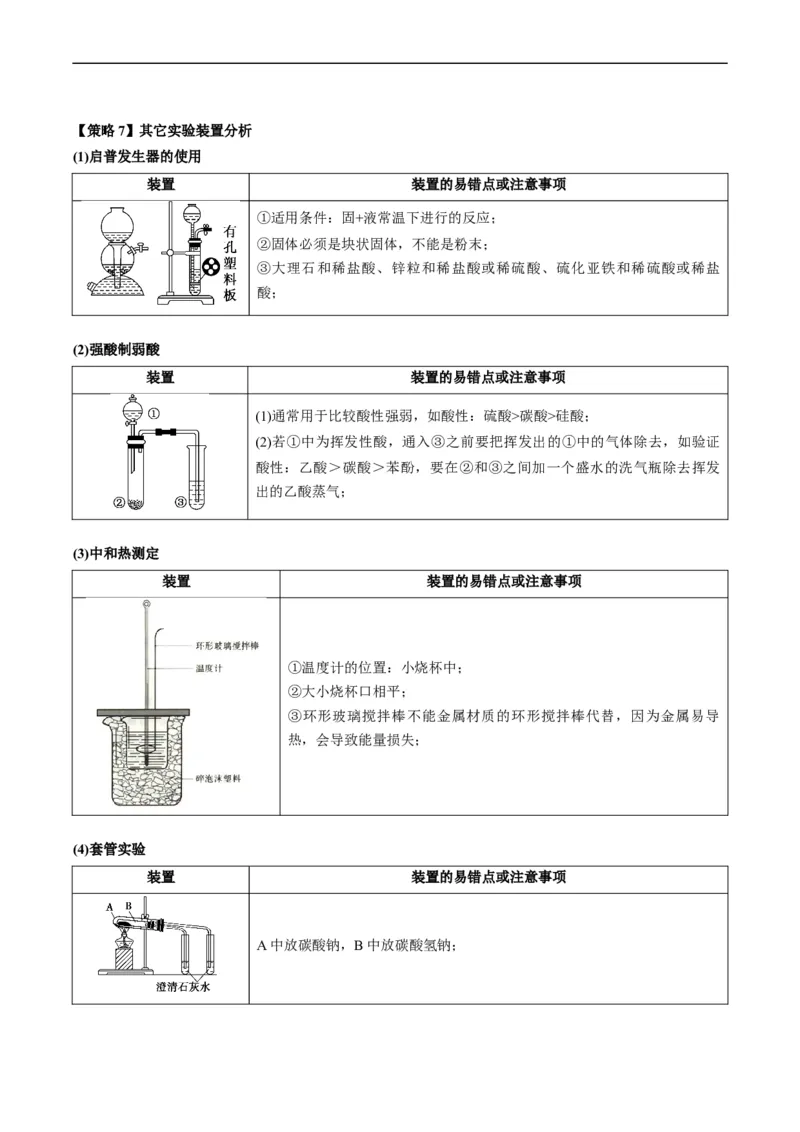 重难点07常见化学实验仪器与基本操作-2024年高考化学热点&middot;重点&middot;难点专练（新高考专用）（原卷版）_05高考化学_新高考复习资料_2024年新高考资料_❤专项复习资料