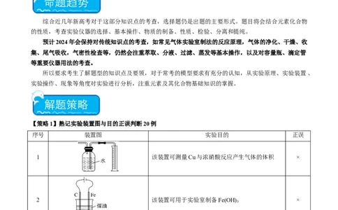 重难点07常见化学实验仪器与基本操作-2024年高考化学热点&middot;重点&middot;难点专练（新高考专用）（原卷版）_05高考化学_新高考复习资料_2024年新高考资料_❤专项复习资料