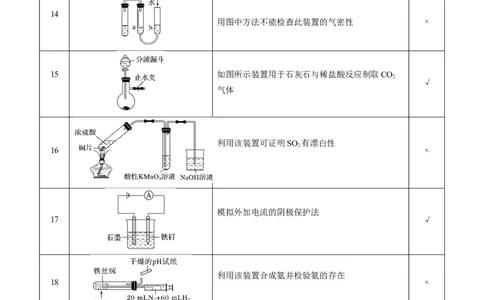 重难点07常见化学实验仪器与基本操作-2024年高考化学热点&middot;重点&middot;难点专练（新高考专用）（原卷版）_05高考化学_新高考复习资料_2024年新高考资料_❤专项复习资料