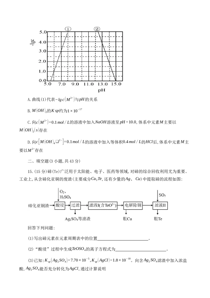 陕西师范大学附属中学、渭北中学等2022-2023学年高三上学期期初检测化学联考试题_05高考化学_高考模拟题_全国课标版_2023陕西师范大学附属中学、渭北中学等高三上学期期初检测化学