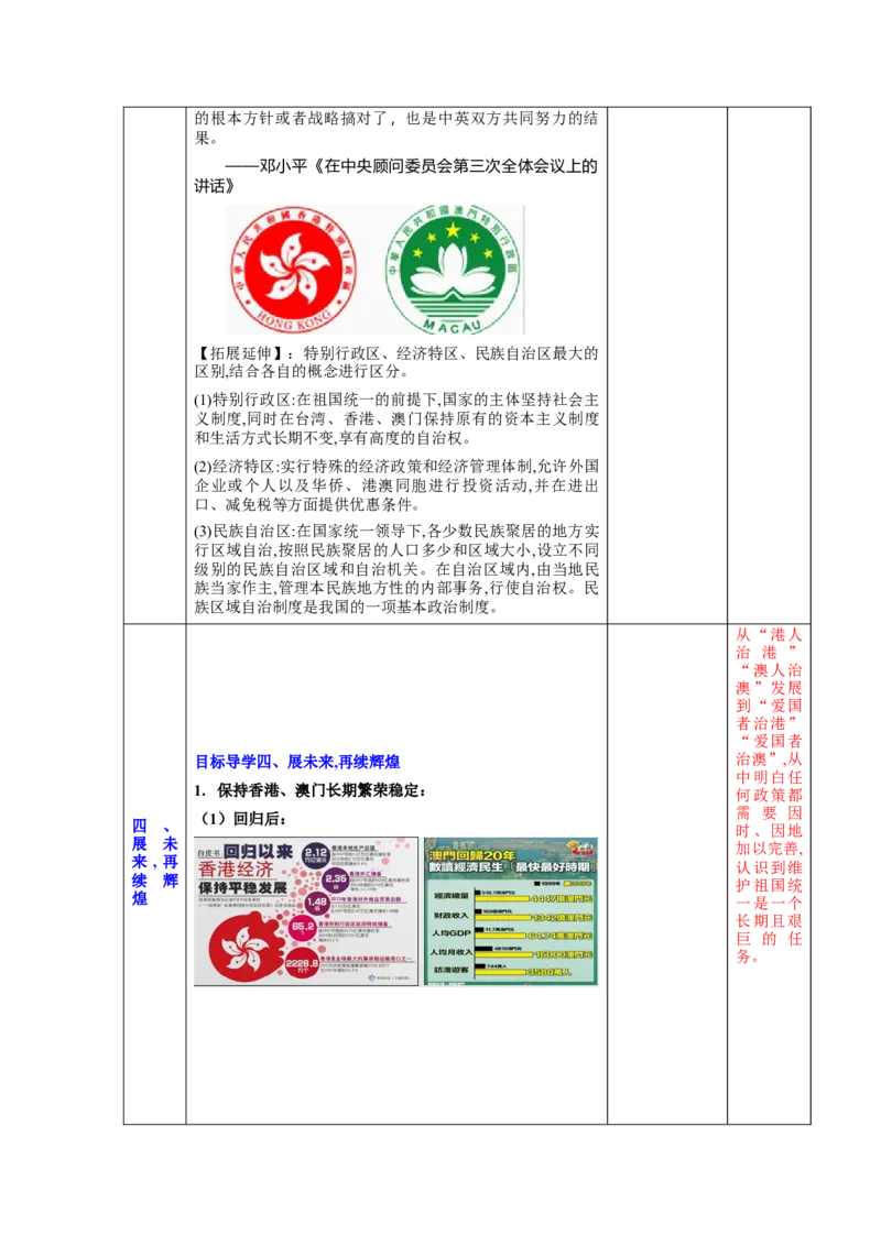 第13课香港和澳门回归祖国（教学设计）-（统编版）_新八下历史_00、更新资料3月23日_第二套(4)_大单元教学课件+教学设计-U40_第四单元民族团结与祖国统一（12-14）