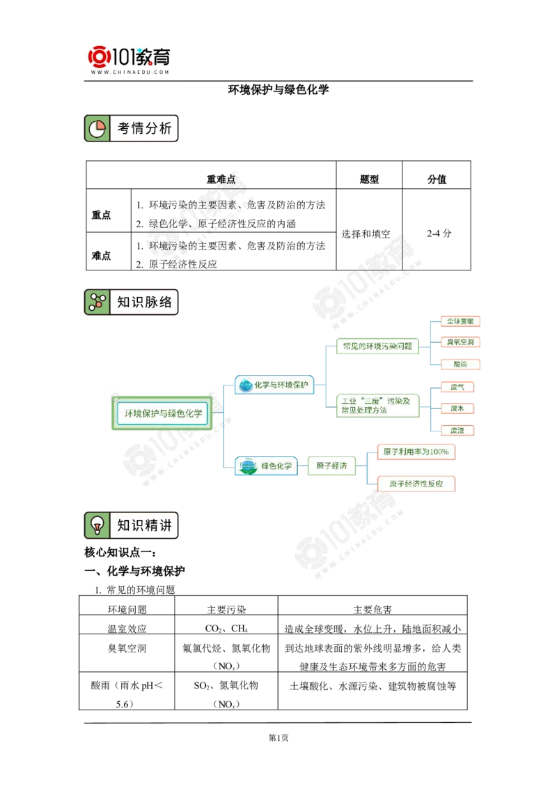 环境保护与绿色化学_新人教版高中化学必修一、二_新人教版高中化学必修下册_101教育学（下学期）配套学案和练习