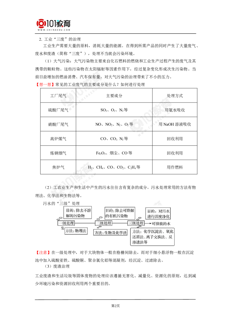 环境保护与绿色化学_新人教版高中化学必修一、二_新人教版高中化学必修下册_101教育学（下学期）配套学案和练习