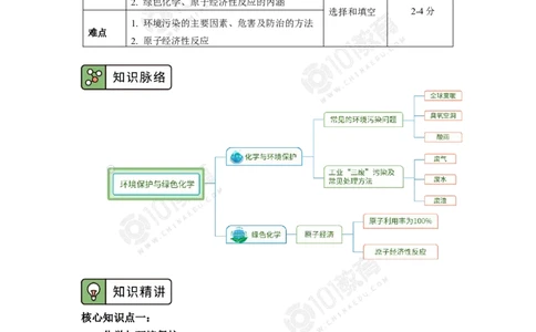 环境保护与绿色化学_新人教版高中化学必修一、二_新人教版高中化学必修下册_101教育学（下学期）配套学案和练习