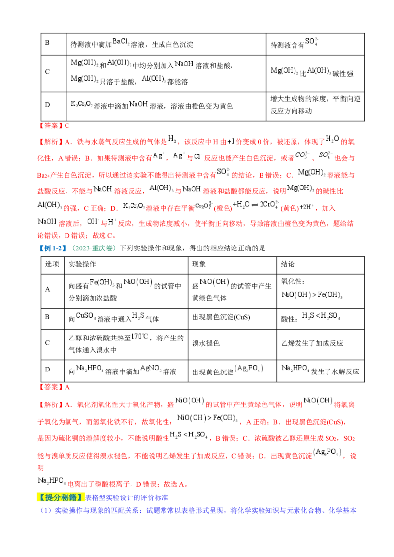 题型11实验方案的设计与评价微型实验（解析版）_05高考化学_2025年新高考资料_二轮复习_2025年高考化学二轮热点题型归纳与变式演练（新高考通用）340117718