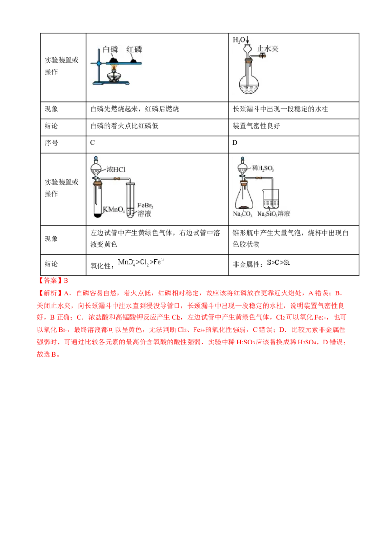 题型11实验方案的设计与评价微型实验（解析版）_05高考化学_2025年新高考资料_二轮复习_2025年高考化学二轮热点题型归纳与变式演练（新高考通用）340117718