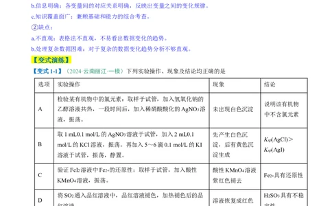 题型11实验方案的设计与评价微型实验（解析版）_05高考化学_2025年新高考资料_二轮复习_2025年高考化学二轮热点题型归纳与变式演练（新高考通用）340117718