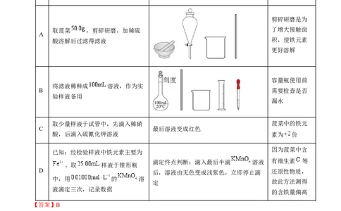 题型11实验方案的设计与评价微型实验（解析版）_05高考化学_2025年新高考资料_二轮复习_2025年高考化学二轮热点题型归纳与变式演练（新高考通用）340117718