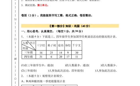 A4原卷第三单元复式统计表素养测评卷-三年级数学下册同步高效课堂系列（人教版）_26春人教版数学三下_00、更新资料3月18日_单元测试(4)_单元测试卷