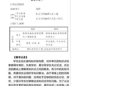整理和复习_26春人教版数学三下_00、上课课件PPT+教案第三套完整版_01.人教数学3下第1套课件+教案26春已更完用这个没有水印_教案_四　图形的面积
