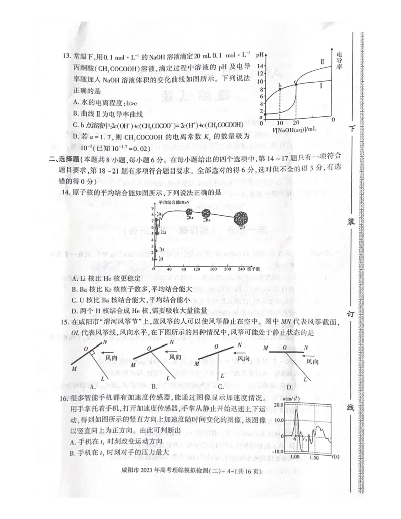 陕西省咸阳市2023年高考模拟检测（二）理综公众号：一枚试卷君_05高考化学_高考模拟题_新高考_陕西省咸阳市2023年高考模拟检测（二）理综