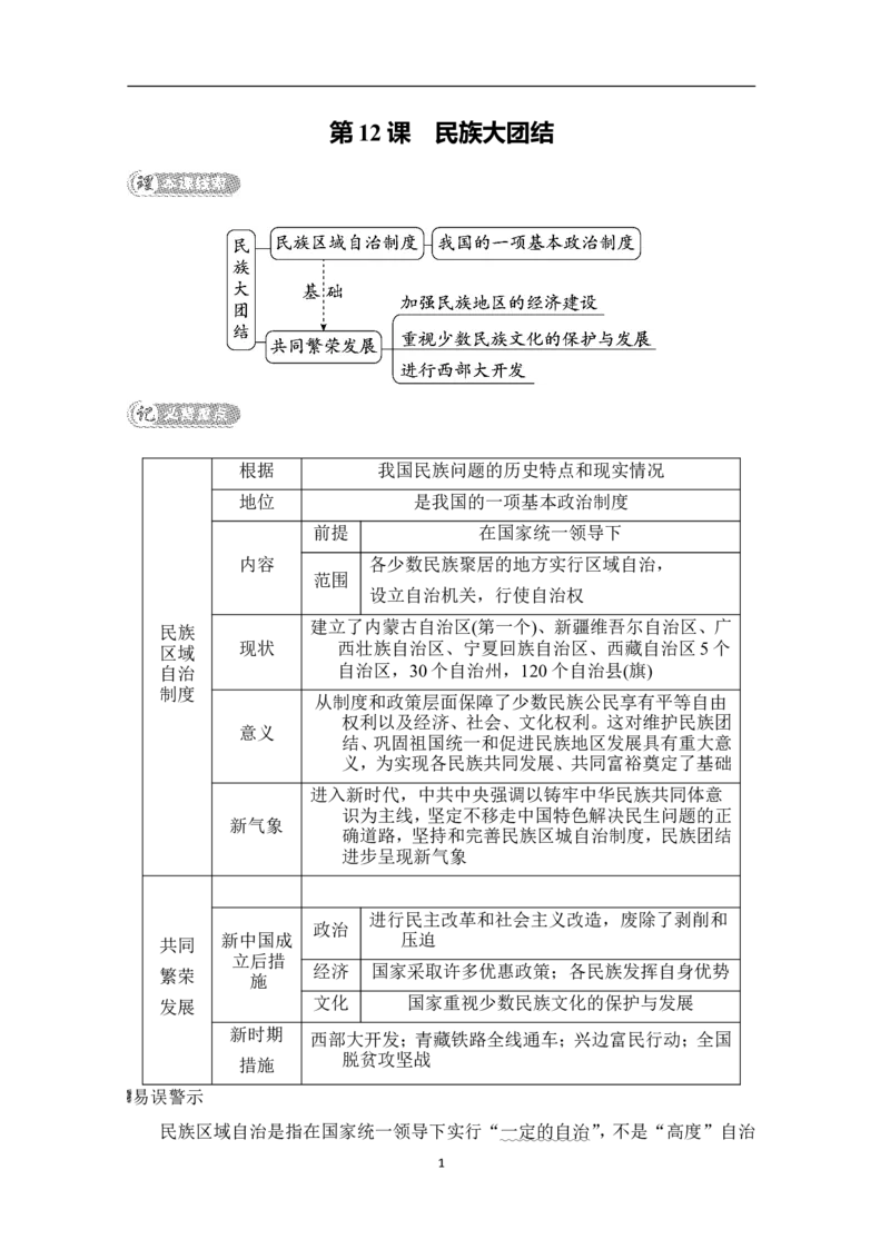 第12课　民族大团结_新八下历史_19、赠送其它资料_旧版_08背记手册8下历史