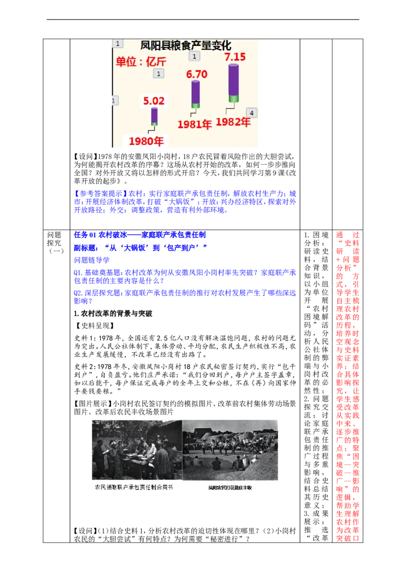 第9课改革开放的起步教学设计_新八下历史_00、更新资料3月23日_新版_第三套_第二套_2026春季新版-持续更新中_00.大单元教案+PPT课件+分层作业第2套已更完第13课