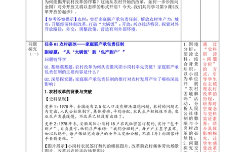 第9课改革开放的起步教学设计_新八下历史_00、更新资料3月23日_新版_第三套_第二套_2026春季新版-持续更新中_00.大单元教案+PPT课件+分层作业第2套已更完第13课