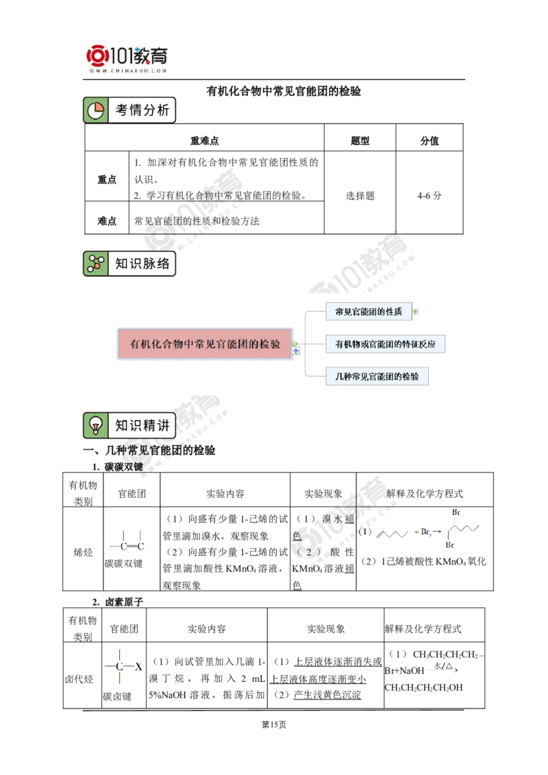 选择性必修3第三章烃的衍生物第三节醛酮_新人教版高二化学选修一、二、三_新人教版高中化学选择性必修第三册_高二化学（选择性必修第三册）学案练习