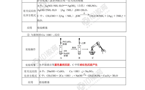 选择性必修3第三章烃的衍生物第三节醛酮_新人教版高二化学选修一、二、三_新人教版高中化学选择性必修第三册_高二化学（选择性必修第三册）学案练习