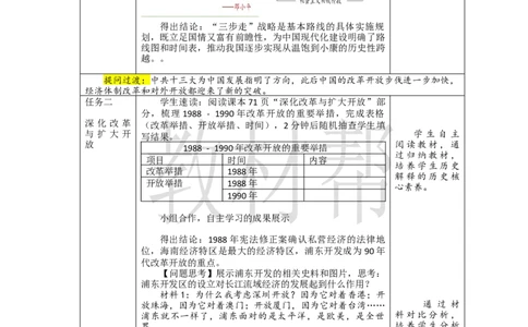 教学设计第11课《社会主义初级阶段基本路线》_新八下历史_00、上课课件PPT+教案更新中_第三单元_初中历史八下第11课《社会主义初级阶段基本路线》