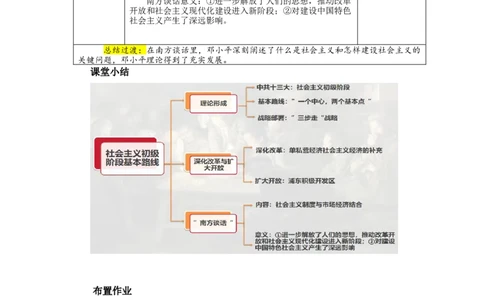 教学设计第11课《社会主义初级阶段基本路线》_新八下历史_00、上课课件PPT+教案更新中_第三单元_初中历史八下第11课《社会主义初级阶段基本路线》