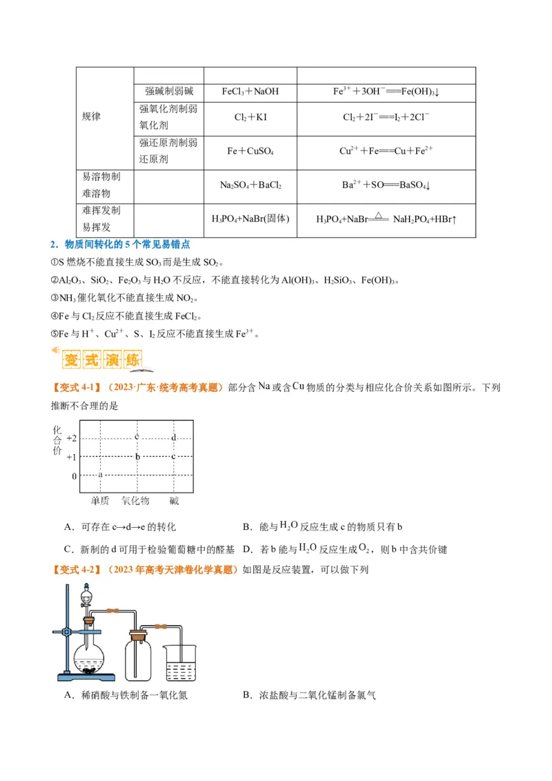 题型01物质的组成与分类传统文化化学用语（原卷版）_05高考化学_2024年新高考资料_2.2024二轮复习_2024年高考化学二轮热点题型归纳与变式演练（新高考通用）