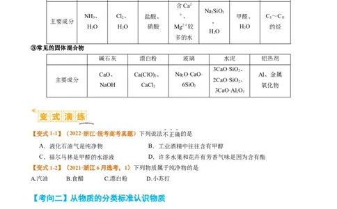 题型01物质的组成与分类传统文化化学用语（原卷版）_05高考化学_2024年新高考资料_2.2024二轮复习_2024年高考化学二轮热点题型归纳与变式演练（新高考通用）