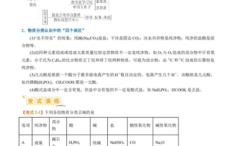 题型01物质的组成与分类传统文化化学用语（原卷版）_05高考化学_2024年新高考资料_2.2024二轮复习_2024年高考化学二轮热点题型归纳与变式演练（新高考通用）
