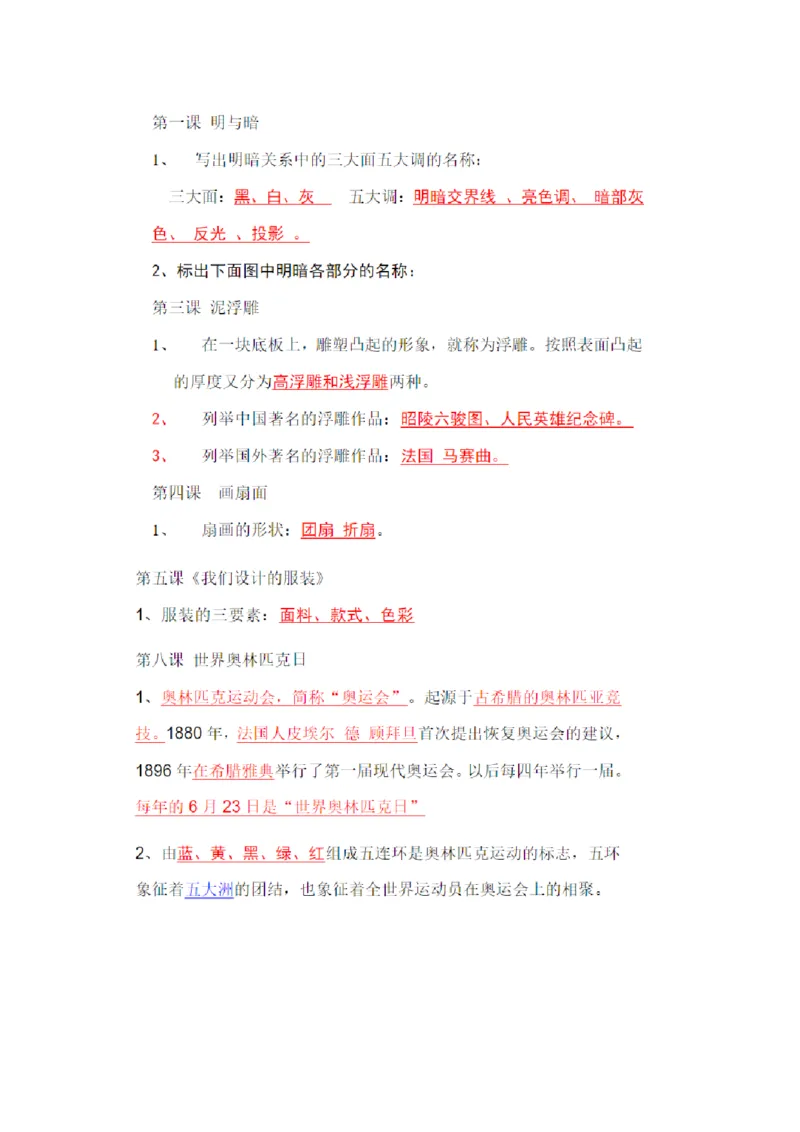 人教版六年级上下册美术知识点汇总_《小学各科知识点》_小学美术《知识梳理》1-6年级上下册_下册