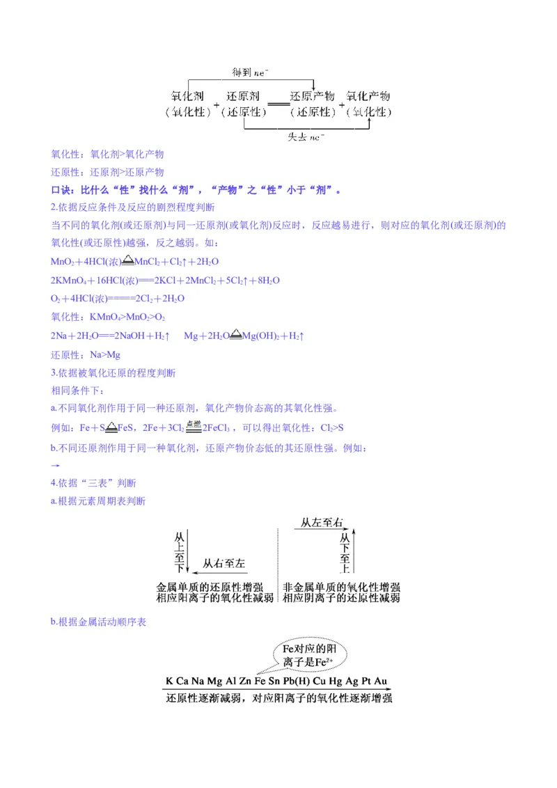 题型06氧化还原反应（解析版）_05高考化学_2025年新高考资料_二轮复习_2025年高考化学二轮热点题型归纳与变式演练（新高考通用）340117718