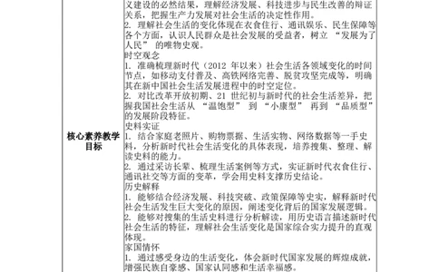 第24课活动课新时代社会生活的巨大变化表格式教案_新八下历史_00、更新资料3月23日_新版_第三套_第二套_2026春季新版-持续更新中_04教学设计