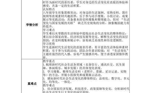 第24课活动课新时代社会生活的巨大变化表格式教案_新八下历史_00、更新资料3月23日_新版_第三套_第二套_2026春季新版-持续更新中_04教学设计