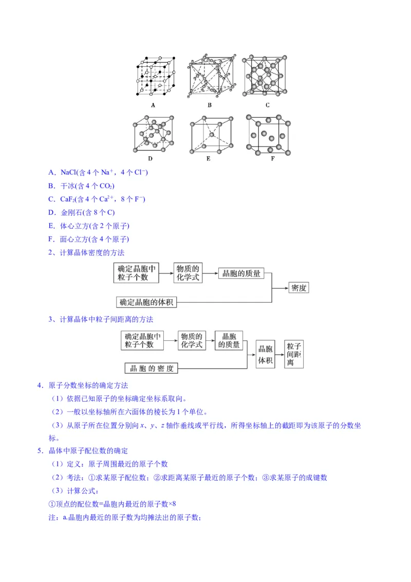 题型07原子、分子、晶体结构与性质（原卷版）_05高考化学_2025年新高考资料_二轮复习_2025年高考化学二轮热点题型归纳与变式演练（新高考通用）340117718