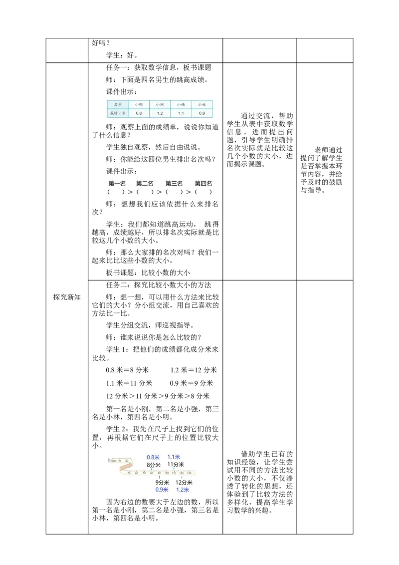 《7.2比较小数的大小》教学设计_26春人教版数学三下_19、赠送其它资料_新建文件夹_三年级数学下册（人教版）_大单元教学课件+教学设计-K57_7.2比较小数的大小教学设计+课件