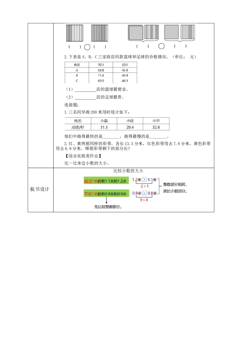 《7.2比较小数的大小》教学设计_26春人教版数学三下_19、赠送其它资料_新建文件夹_三年级数学下册（人教版）_大单元教学课件+教学设计-K57_7.2比较小数的大小教学设计+课件
