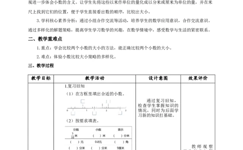 《7.2比较小数的大小》教学设计_26春人教版数学三下_19、赠送其它资料_新建文件夹_三年级数学下册（人教版）_大单元教学课件+教学设计-K57_7.2比较小数的大小教学设计+课件