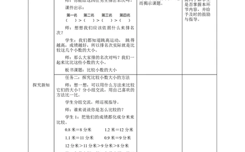 《7.2比较小数的大小》教学设计_26春人教版数学三下_19、赠送其它资料_新建文件夹_三年级数学下册（人教版）_大单元教学课件+教学设计-K57_7.2比较小数的大小教学设计+课件
