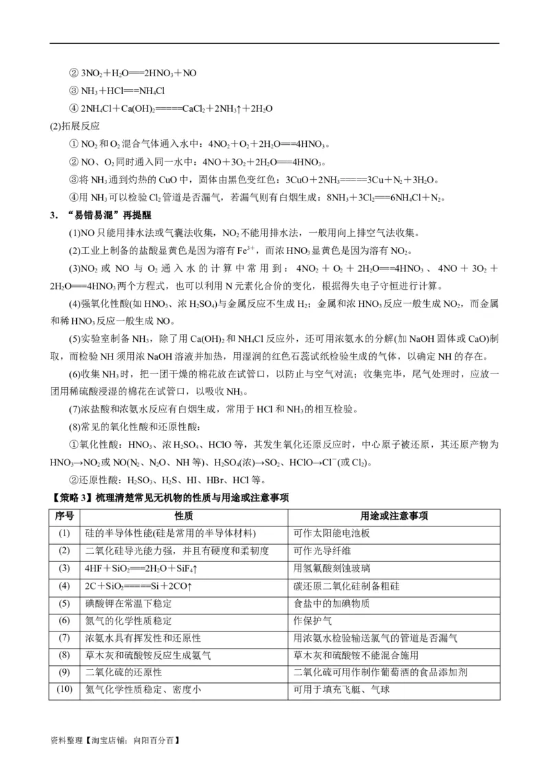 重难点06常见无机物的性质、用途与转化-2024年高考化学热点&middot;重点&middot;难点专练（新高考专用）（解析版）_05高考化学_新高考复习资料_2024年新高考资料_❤专项复习资料