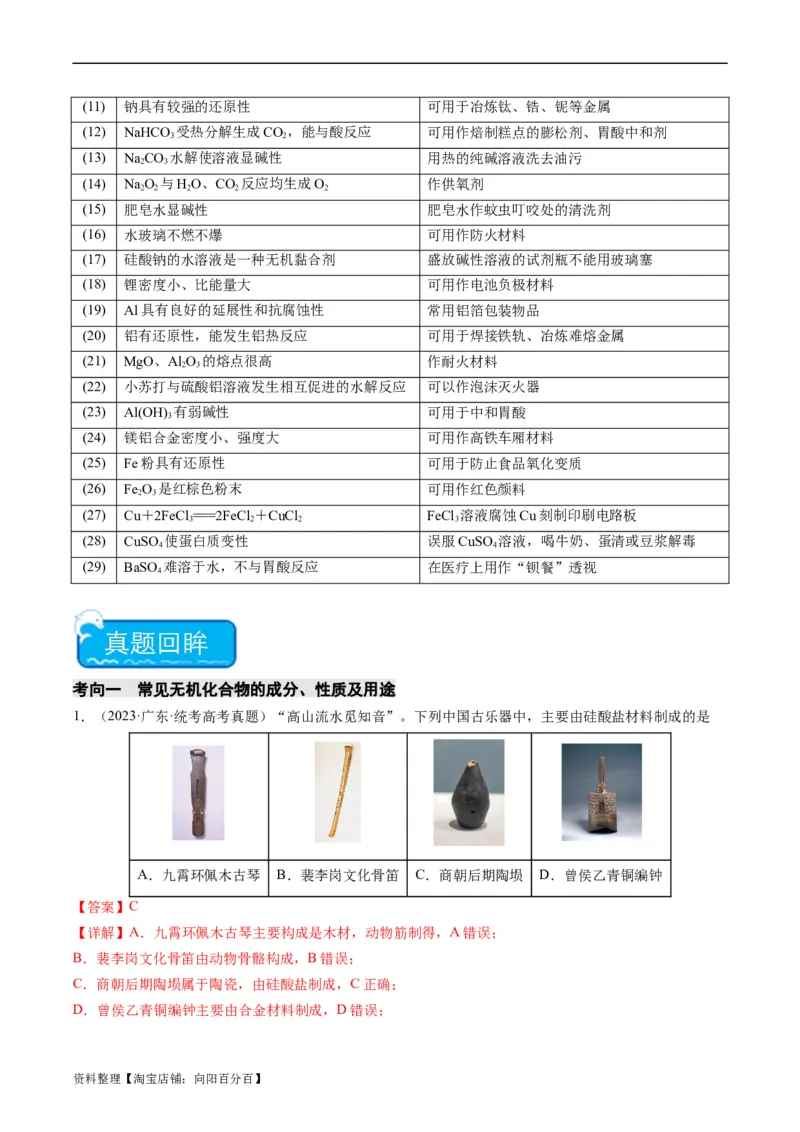 重难点06常见无机物的性质、用途与转化-2024年高考化学热点&middot;重点&middot;难点专练（新高考专用）（解析版）_05高考化学_新高考复习资料_2024年新高考资料_❤专项复习资料