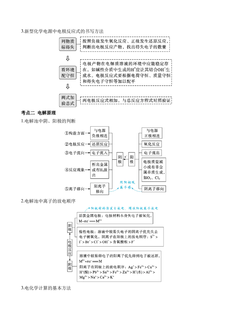 （5）电化学&mdash;&mdash;2025、学高考化学二轮复习易错重难提升（含解析）新高考_05高考化学_2025年新高考资料_二轮复习_2025高考化学二轮复习易错重难提升(含解析)