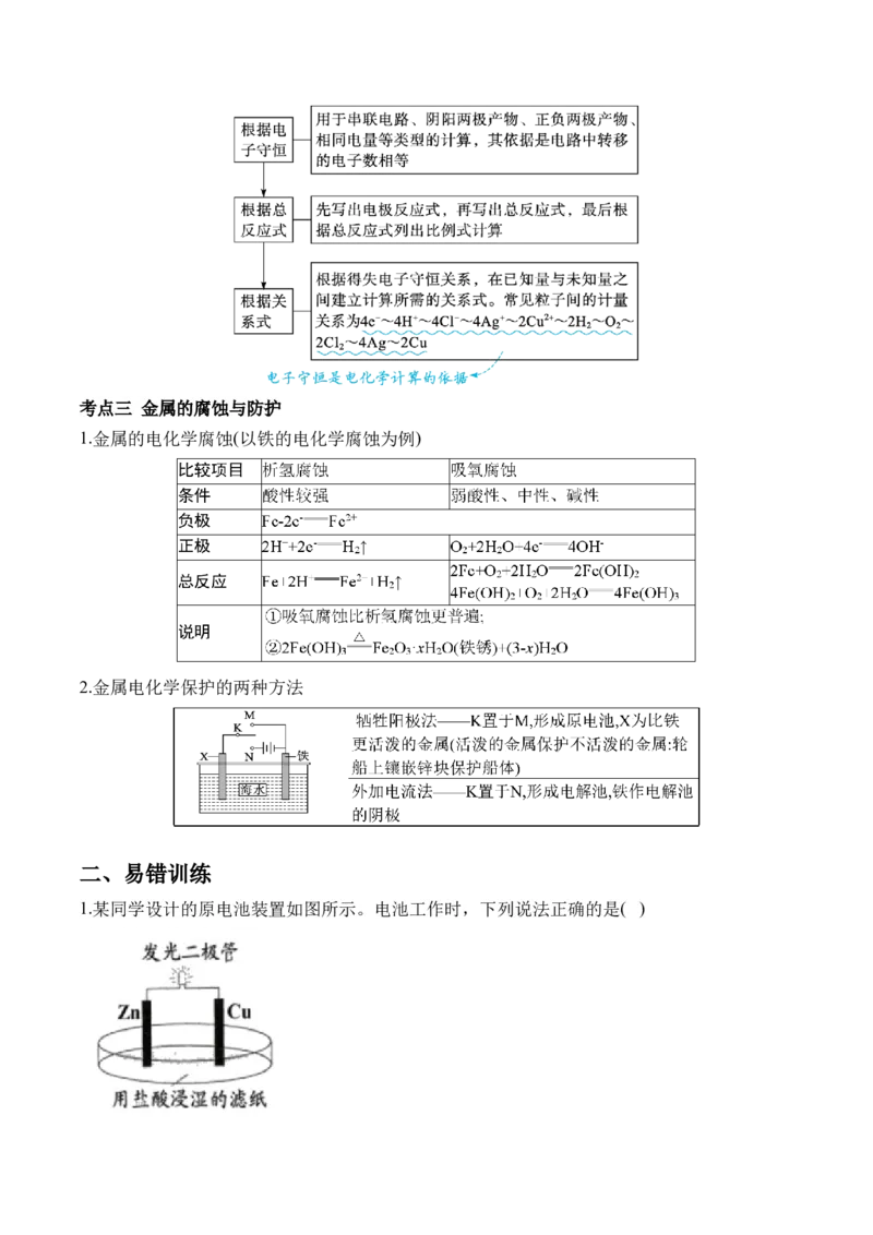 （5）电化学&mdash;&mdash;2025、学高考化学二轮复习易错重难提升（含解析）新高考_05高考化学_2025年新高考资料_二轮复习_2025高考化学二轮复习易错重难提升(含解析)