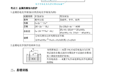 （5）电化学&mdash;&mdash;2025、学高考化学二轮复习易错重难提升（含解析）新高考_05高考化学_2025年新高考资料_二轮复习_2025高考化学二轮复习易错重难提升(含解析)