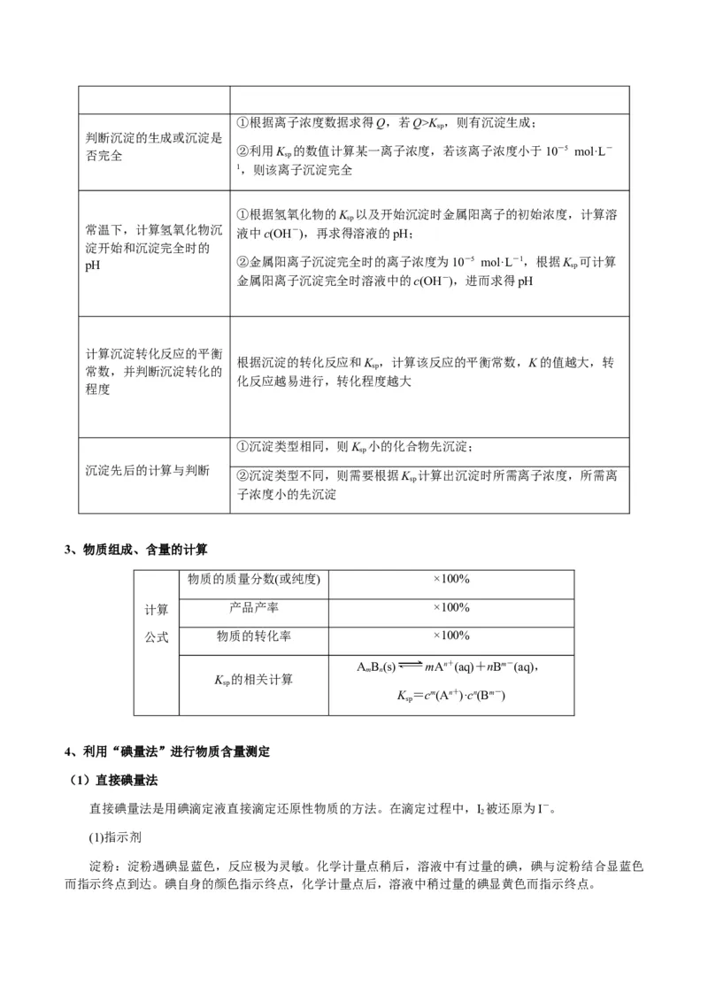 重难点16化学工艺流程综合题-2024年高考化学热点&middot;重点&middot;难点专练（新高考专用）（原卷版）_05高考化学_2024年新高考资料_3.2024专项复习