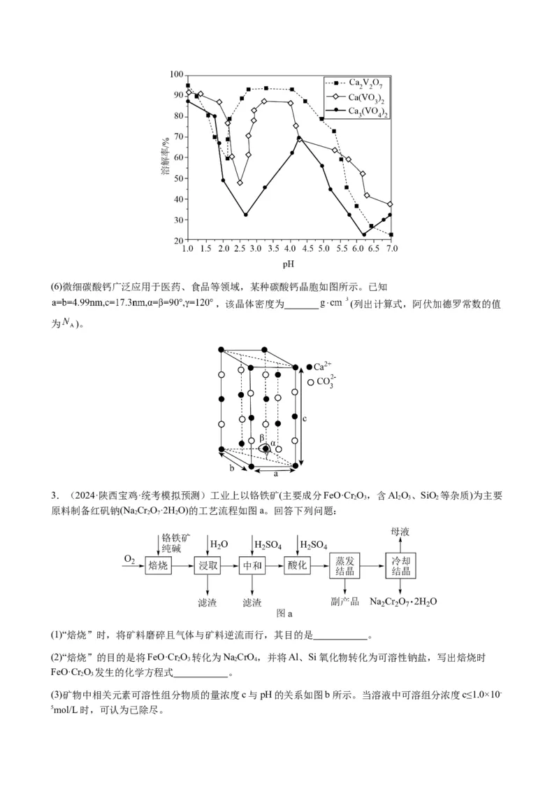 重难点16化学工艺流程综合题-2024年高考化学热点&middot;重点&middot;难点专练（新高考专用）（原卷版）_05高考化学_2024年新高考资料_3.2024专项复习