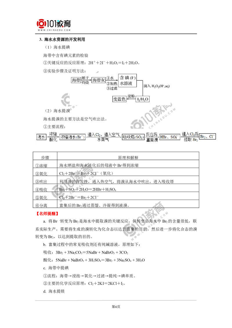 必修2第八章第一节自然资源的开发利用_新人教版高中化学必修一、二_新人教版高中化学必修下册_101教育学（下学期）配套学案和练习