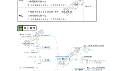 必修1第二章第三节物质的量（2）_新人教版高中化学必修一、二_新人教版高中化学必修上册_101教育高一化学配套学案和练习