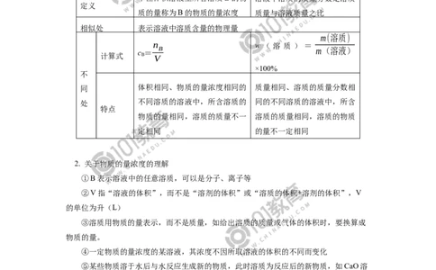 必修1第二章第三节物质的量（2）_新人教版高中化学必修一、二_新人教版高中化学必修上册_101教育高一化学配套学案和练习